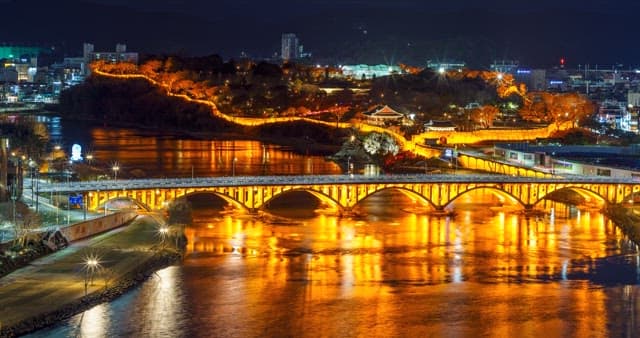 Panoramic view and sky of riverside city from day to night