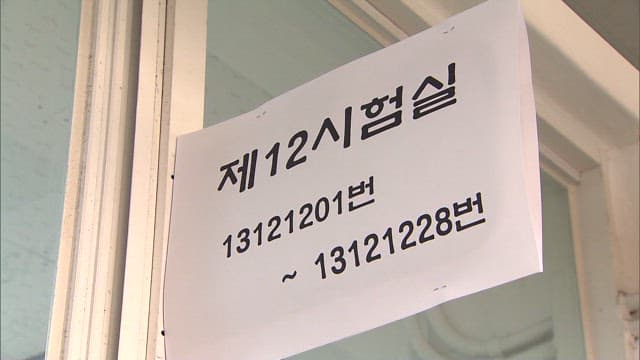 Instructions for Test Posted on Classroom Doors