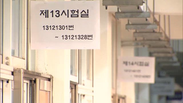 Instructions for Test Posted on Classroom Doors