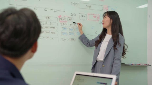 Woman wearing gray blazer presenting on whiteboard in office