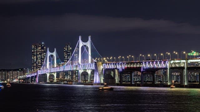 Illuminated bridge over a city river at night