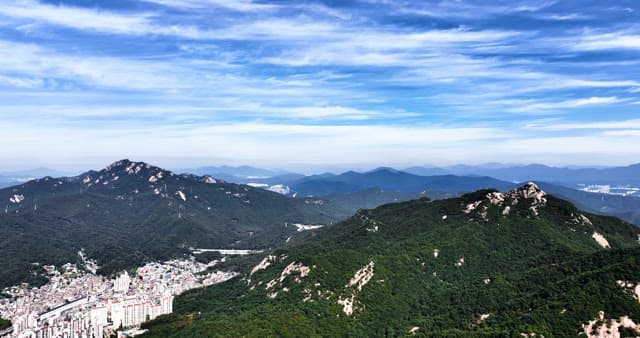 Mountain range with a city at the base