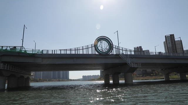 River view under a bridge in the city with high-rise buildings